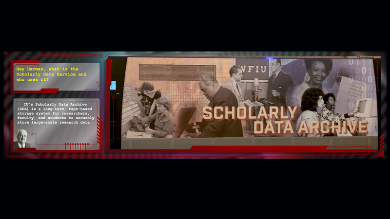Hey Herman, what is IU's Scholarly Data Archive and who uses it?
