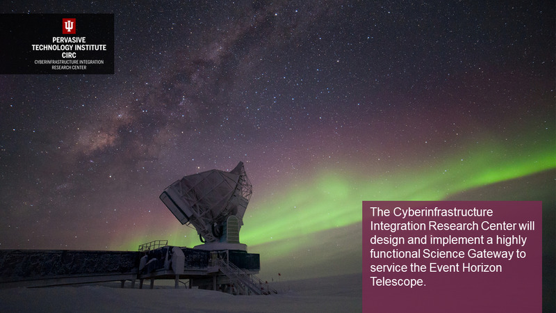 Event Horizon Telescope: Science Gateway