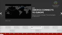 IU Global Networks Operation Center 25-Yr Anniversary Timeline
